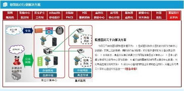 海內(nèi)外手機(jī)巨頭競(jìng)逐智慧醫(yī)療 華為、小米、蘋(píng)果的技術(shù)戰(zhàn)略與布局